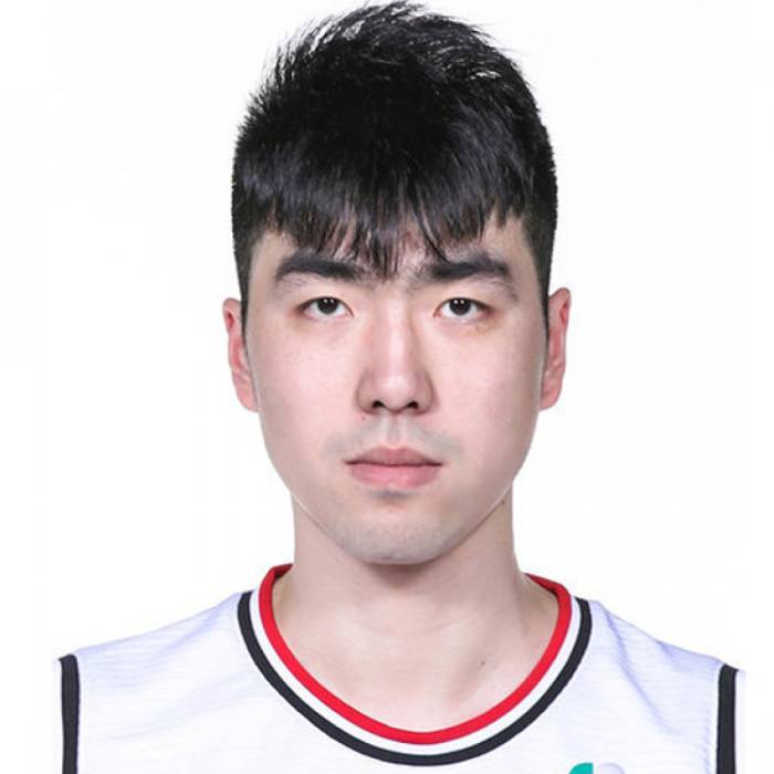 Photo de Lu Yiwen, saison 2019-2020