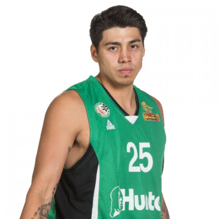 Photo of Luke Martinez, 2017-2018 season