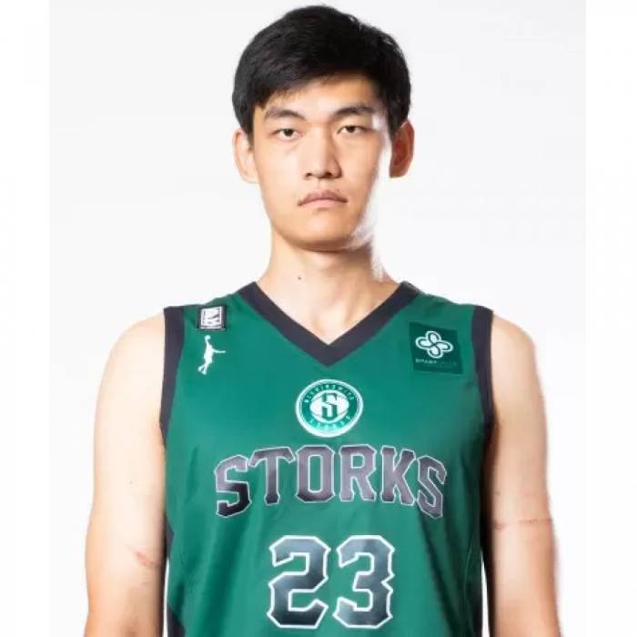 Photo of Jin Liu, 2019-2020 season