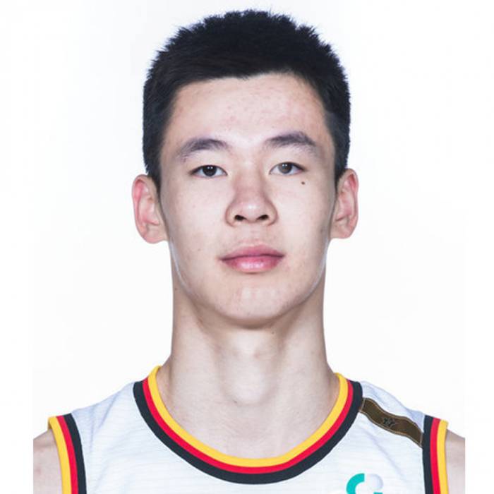 Foto de Haowen Guo, temporada 2019-2020
