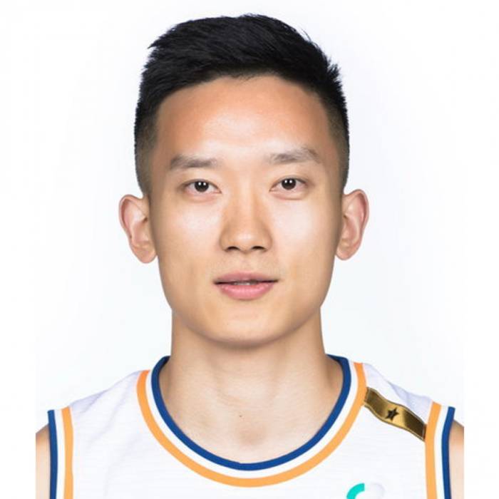 Foto di Huang Xu, stagione 2019-2020