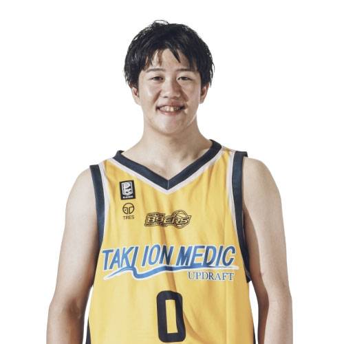 Photo of Ryota Kobayashi, 2023-2024 season