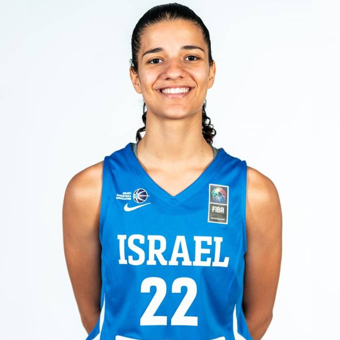 Photo of Naama Halevy, 2022-2023 season